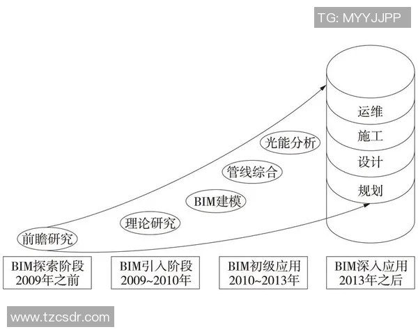 昔日王者篮球逐渐下滑困境分析与未来发展之路探讨